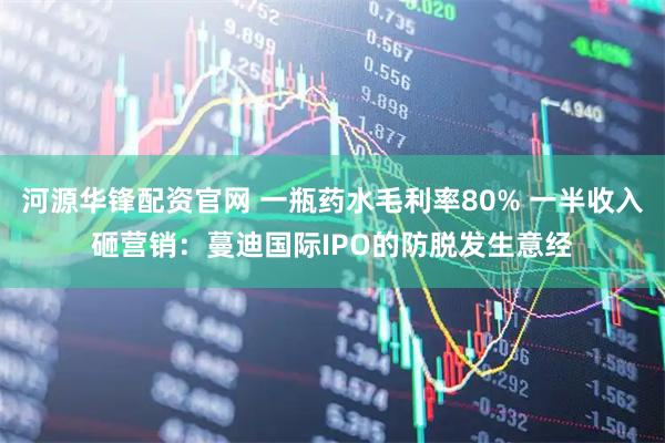 河源华锋配资官网 一瓶药水毛利率80% 一半收入砸营销：蔓迪国际IPO的防脱发生意经